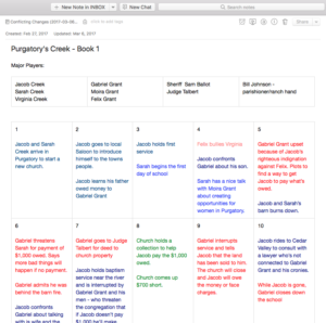 Evernote Story Board Template